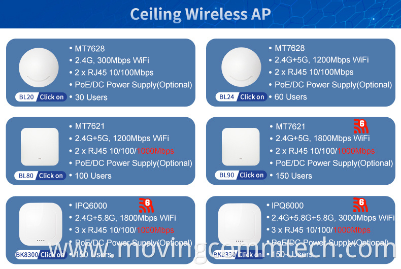 ap ceiling mount plate